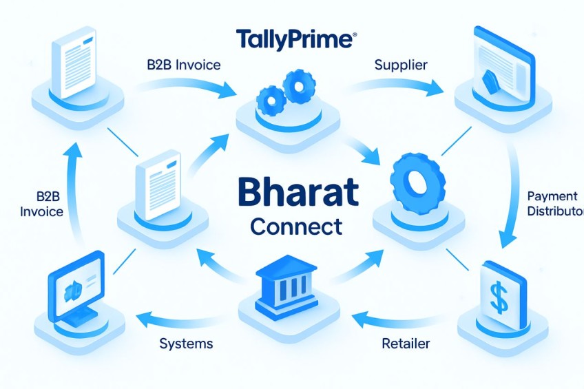 4-Game-Changing-Updates-for-Simplified-GST-in-TallyPrimes-Latest-Release_Blogs
